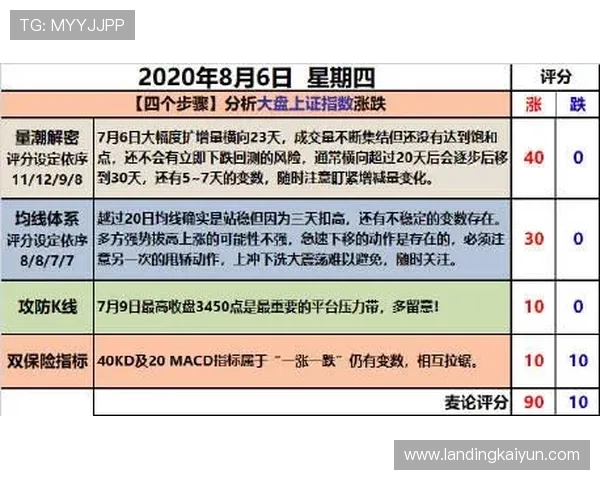 如何快速找到kai云体育app入口,提供详细步骤和常见问题解决方案