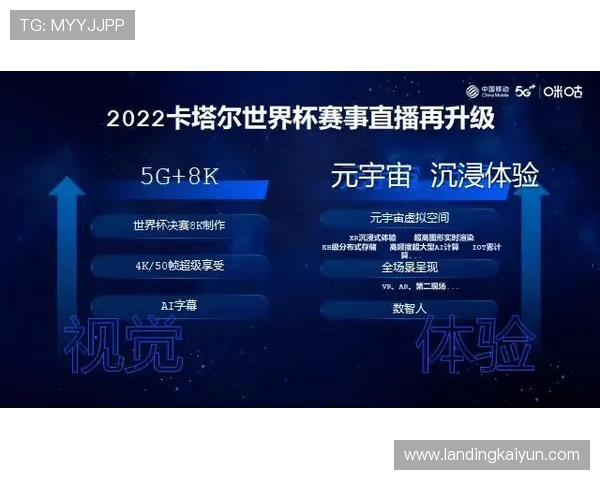 开云体育登入口网页版多平台支持实现随时随地畅玩体育赛事的便捷登录方案