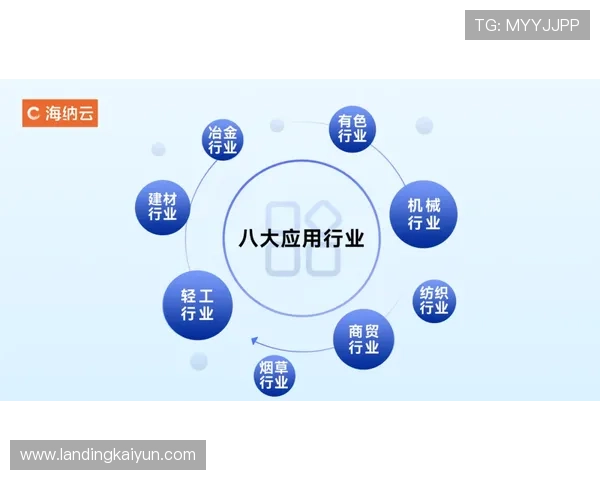 亚博开云平台安全保障措施详解确保玩家信息安全的最佳实践